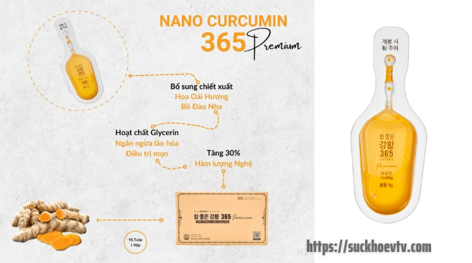 Thành phần nghệ Nano 365